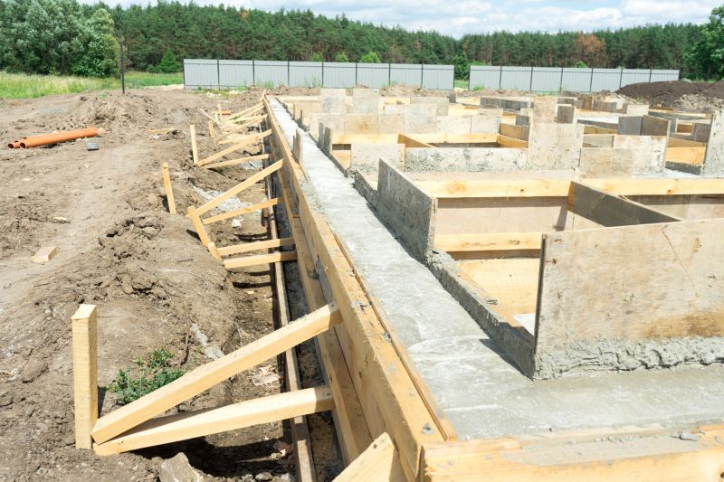 Foundation Footer Installation in Helena, MT